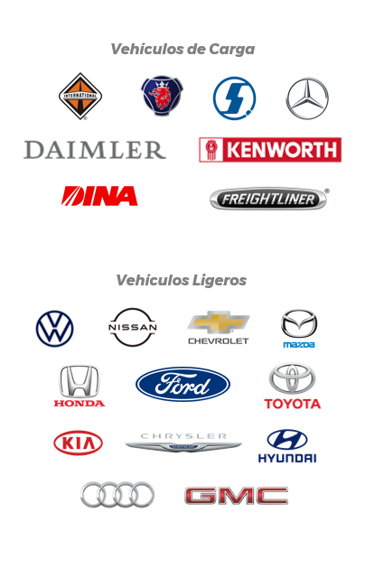 Logos de vehículos_Intermecanics